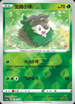 Skiddo Vivid Portrayals P672