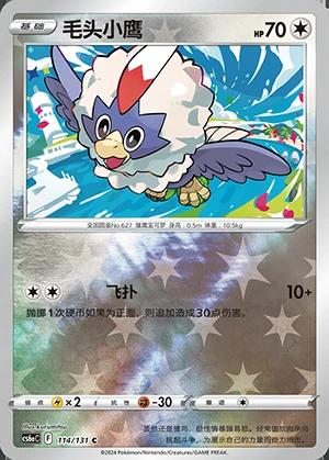 Rufflet Marine Shadow P627