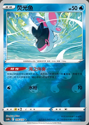 Finneon Marine Shadow P456