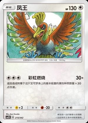 Ho-Oh Shining Synergy P250
