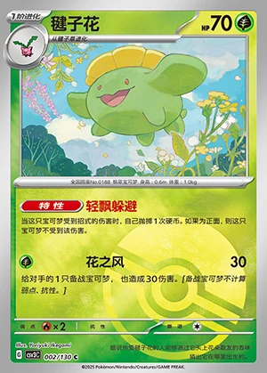 Skiploom Fearless Terastal P188