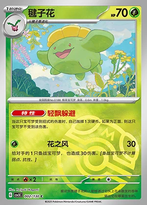 Skiploom Fearless Terastal P188