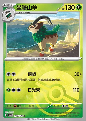 Gogoat Bonus Round P673