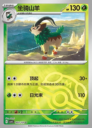 Gogoat Bonus Round P673