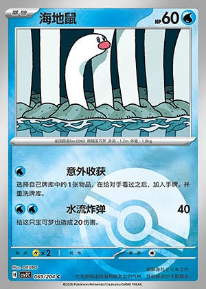 Wiglett Blade Awakening P0960