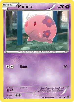 Munna 58/99