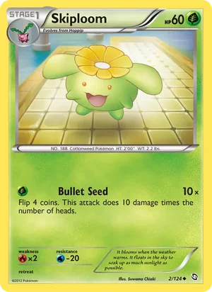 Skiploom 2/124