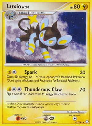 Luxio 62/146