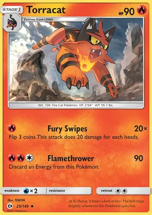 Torracat 25/149