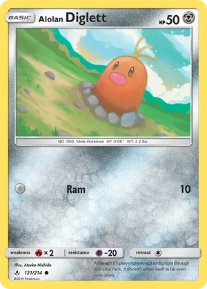 Alolan Diglett 121/214