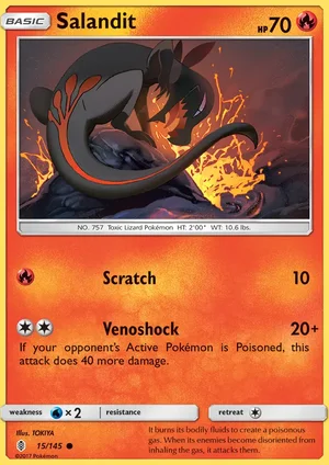 Salandit 15/145
