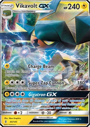 Vikavolt-GX 45/145