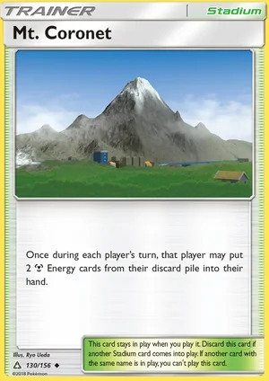 Mt. Coronet 130/156