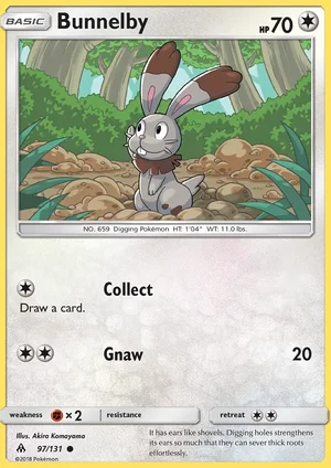 Bunnelby 97/131