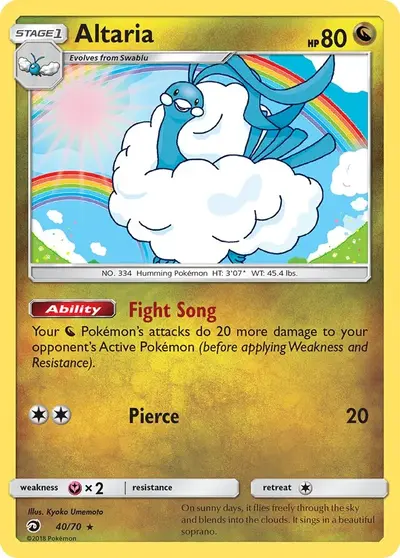 Altaria 40/70