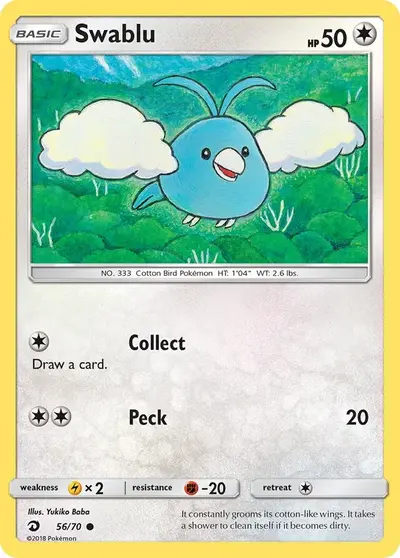 Swablu 56/70