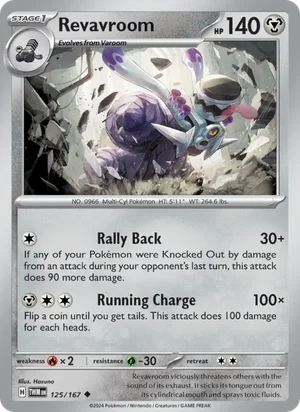 Revavroom Twilight Masquerade Pokémon TCG Uncommon 125