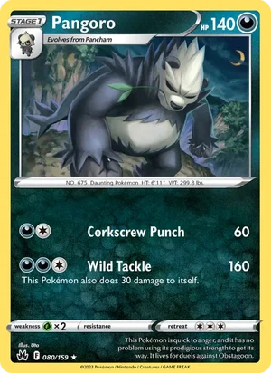 Pangoro 80/159
