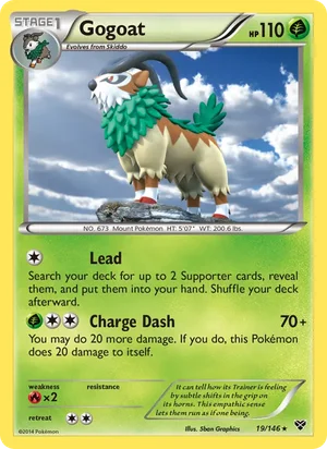 Gogoat 19/146
