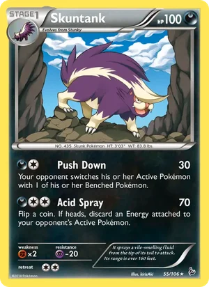 Skuntank 55/106